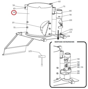 НоменклатураПрисоединенныеФайлы НоменклатураПрисоединенныеФайлы